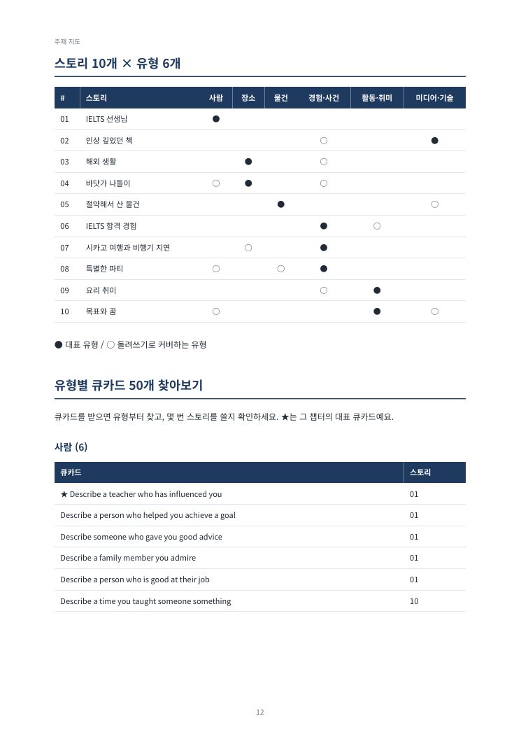 내지 미리보기 2쪽